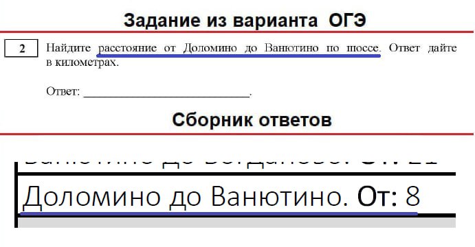 Задание 2 — Сельская местность