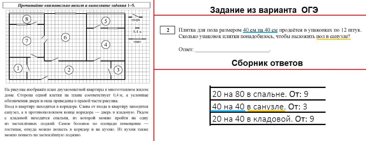 Задание 2 — План квартиры