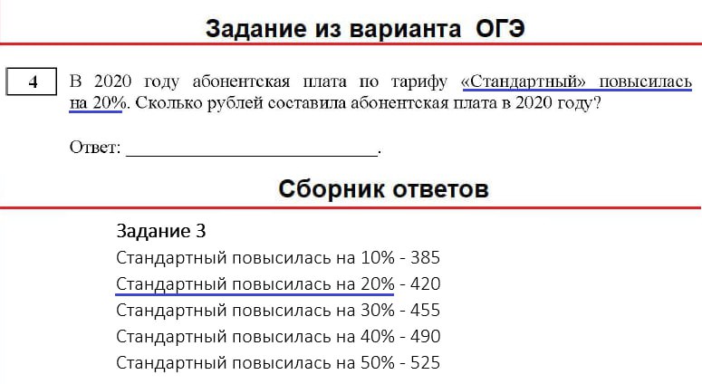 Задание 4 — Тарифы