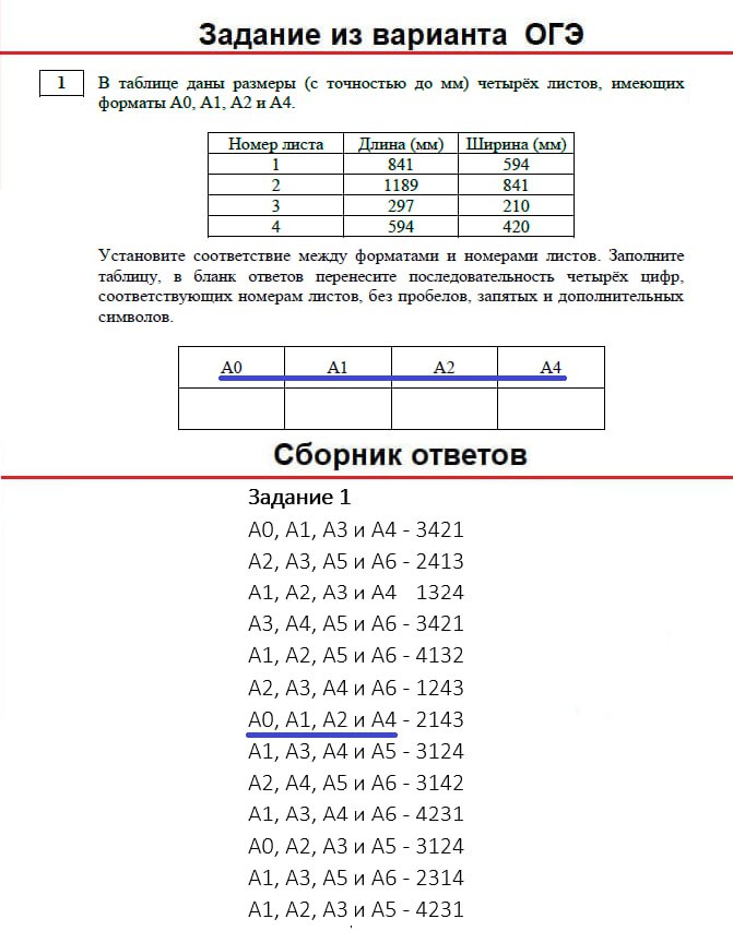 Задание 1 — Листы