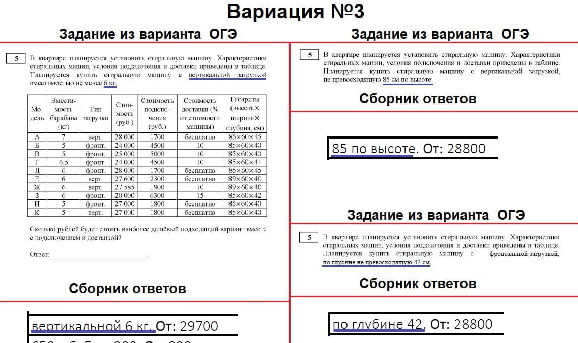 Задание 5 — План квартиры