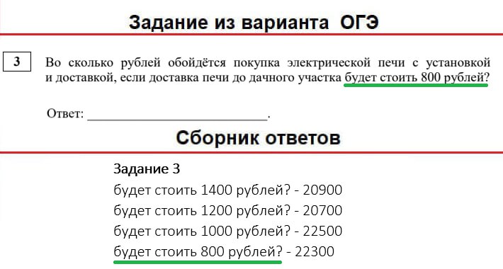 Задание 3 — Бани